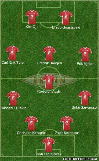 SK Brann Formation 2011