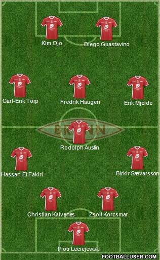 SK Brann 4-1-3-2 football formation