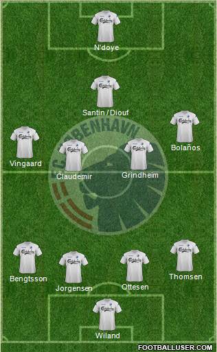 Football Club København Formation 2011