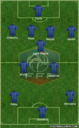 France Formation 2011