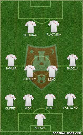 NK Zagreb Formation 2011