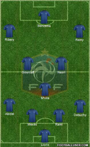 France Formation 2011