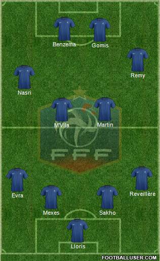 France Formation 2011
