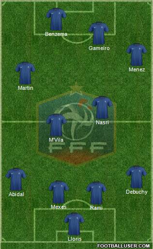 France Formation 2011