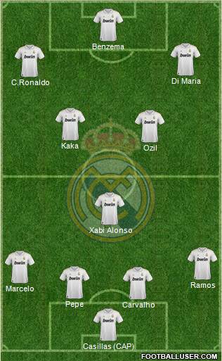 Real Madrid C.F. Formation 2011
