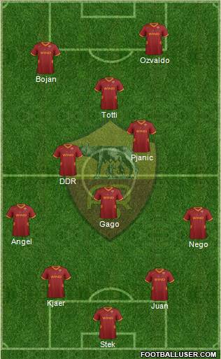 AS Roma Formation 2011