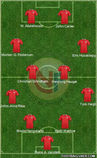 Norway Formation 2011