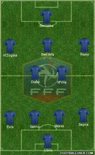 France Formation 2011