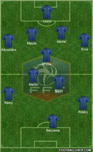 France Formation 2011
