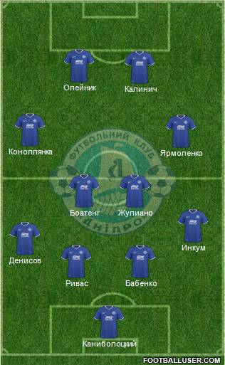 Dnipro Dnipropetrovsk Formation 2011
