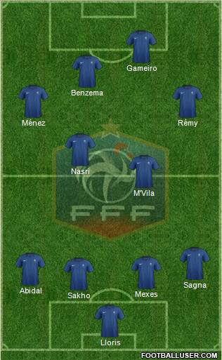 France Formation 2011