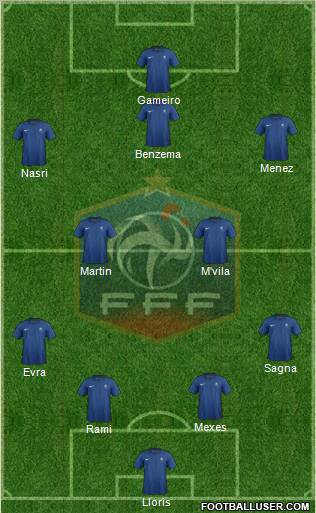 France Formation 2011