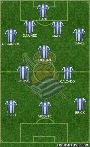 Real Sociedad S.A.D. Formation 2011
