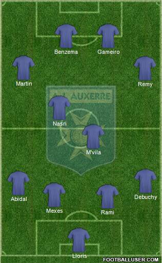 A.J. Auxerre Formation 2011