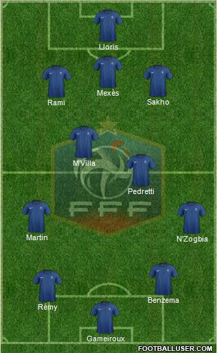 France Formation 2011