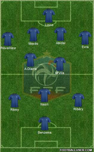 France Formation 2011