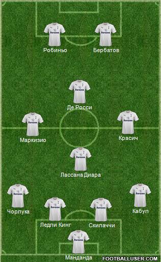 Tottenham Hotspur Formation 2011