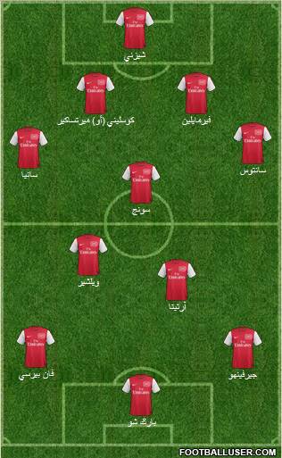 Arsenal Formation 2011