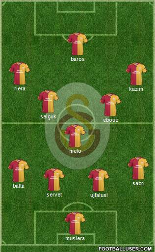 Galatasaray SK Formation 2011