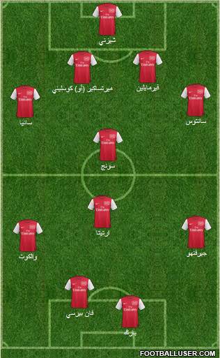 Arsenal Formation 2011