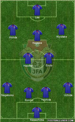 Japan Formation 2011