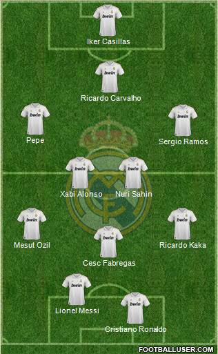 Real Madrid C.F. Formation 2011