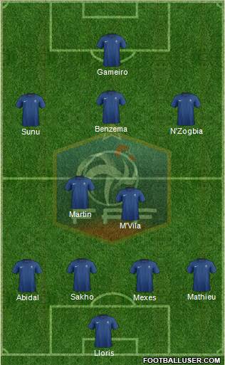France Formation 2011