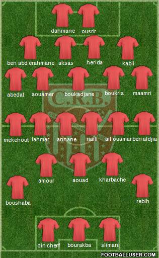 Chabab Riadhi Belouizdad Formation 2011