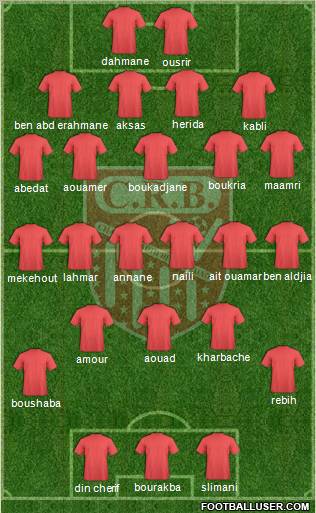 Chabab Riadhi Belouizdad football formation