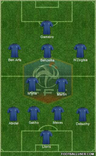France Formation 2011