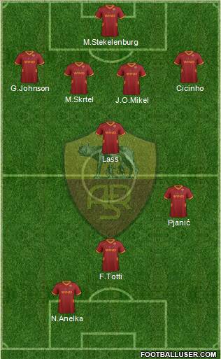 AS Roma Formation 2011