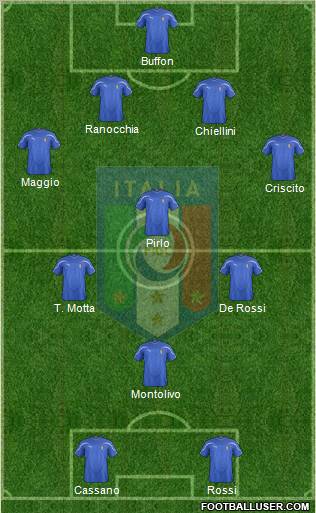 Italy Formation 2011
