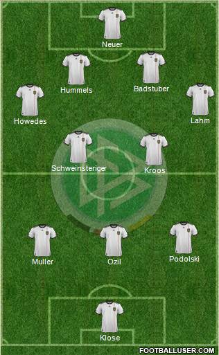 Germany Formation 2011