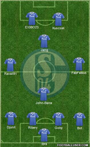 FC Schalke 04 Formation 2011