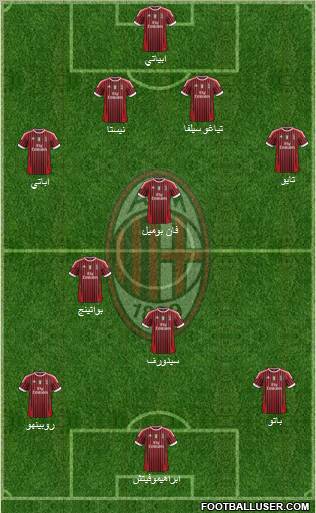 A.C. Milan Formation 2011