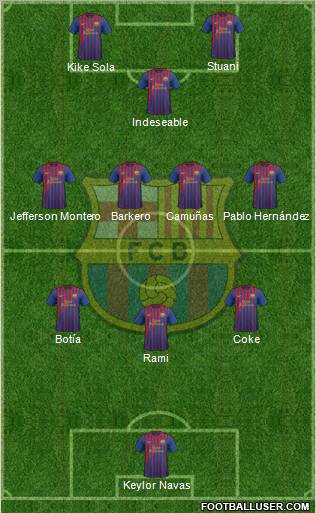 F.C. Barcelona Formation 2011