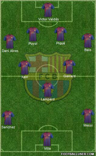 F.C. Barcelona Formation 2011
