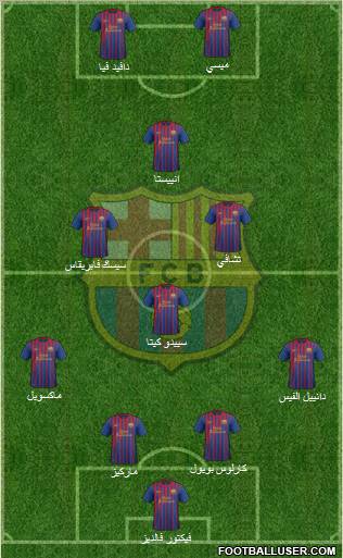 F.C. Barcelona Formation 2011