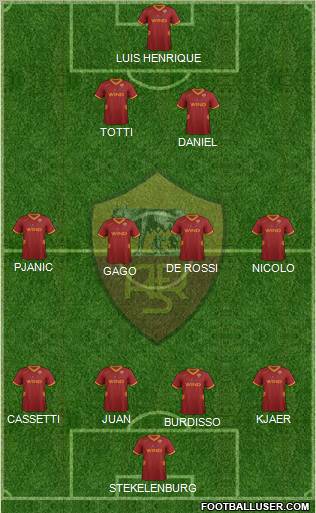 AS Roma Formation 2011