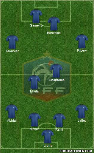 France Formation 2011