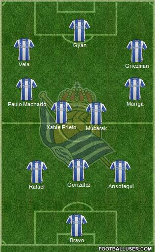 Real Sociedad S.A.D. Formation 2011