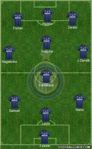 F.C. Internazionale Formation 2011