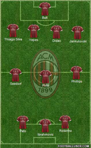 A.C. Milan Formation 2011