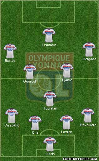 Olympique Lyonnais Formation 2011