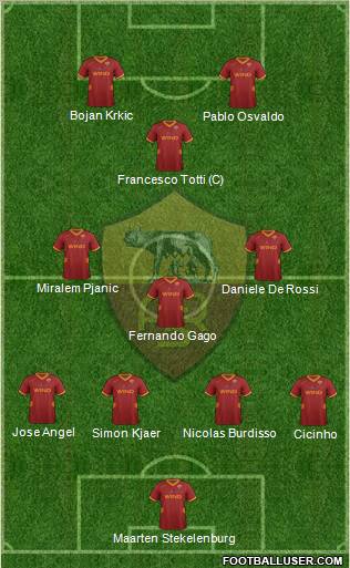 AS Roma Formation 2011