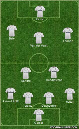 Tottenham Hotspur Formation 2011