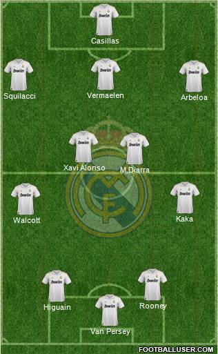 Real Madrid C.F. Formation 2011