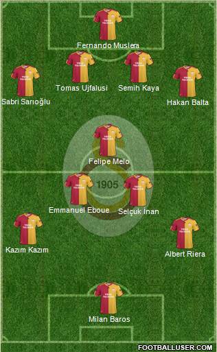 Galatasaray SK Formation 2011