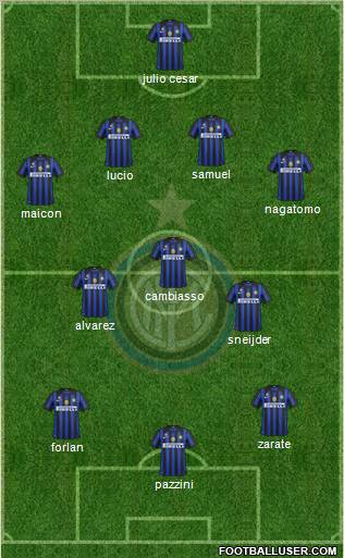 F.C. Internazionale Formation 2011