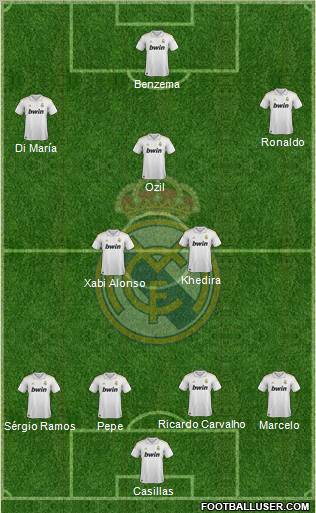Real Madrid C.F. Formation 2011